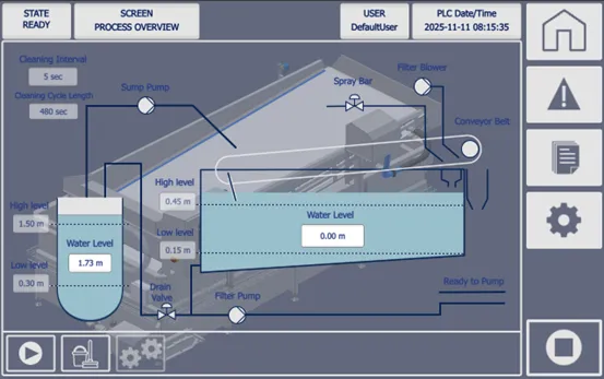 Sía - Vatnshreinnsun mynd 1