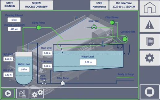 Sía - Vatnshreinnsun mynd 2