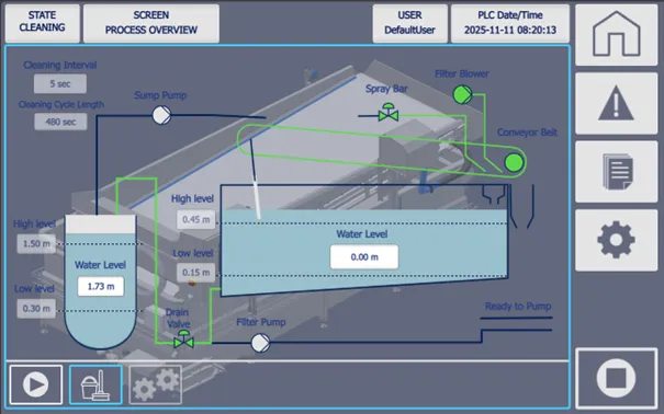 Sía - Vatnshreinnsun mynd 3