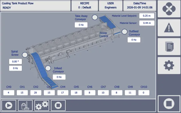 Fiskeldi – Laxavinnsla mynd 2
